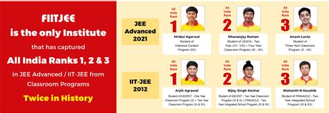 fiitjee results|FIITJEE Admission Test / Reward Exam / Other Results.